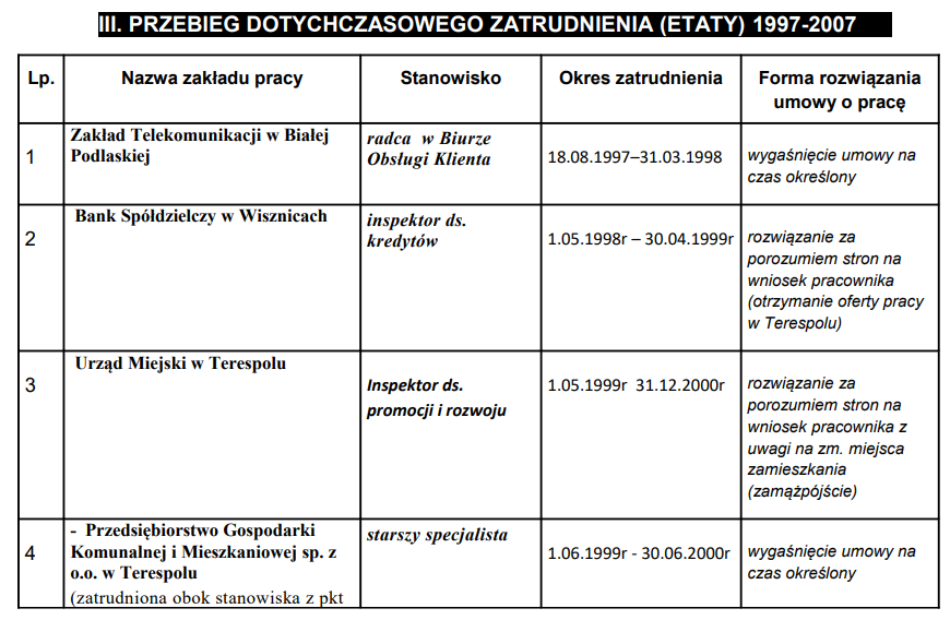eliza rumowska pomoc prawna CV